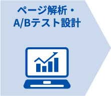 ページ解析・A/Bテスト設計